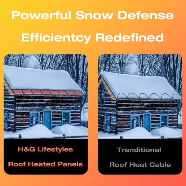 Gutter Heater Roof Snow Melting System H&G Lifestyles DIP12-3