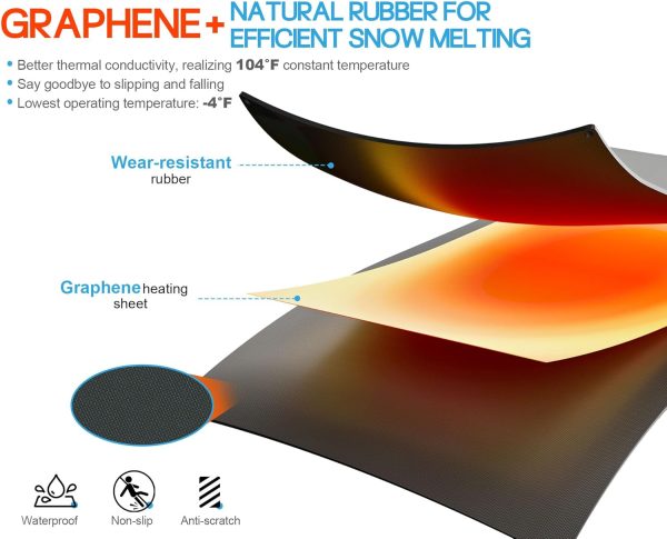 Heated Snow Mat Happy Tao Graphene Walkway-1