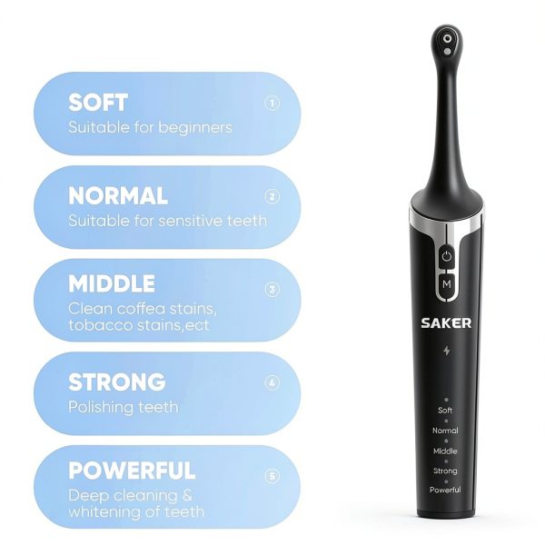 Saker Tooth Polishing Kit Dental Polishing-1