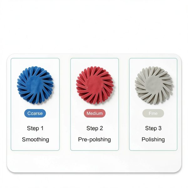 Dental Polishing Disc Kit DENTASOP Professional 6‑Piece Composite-2